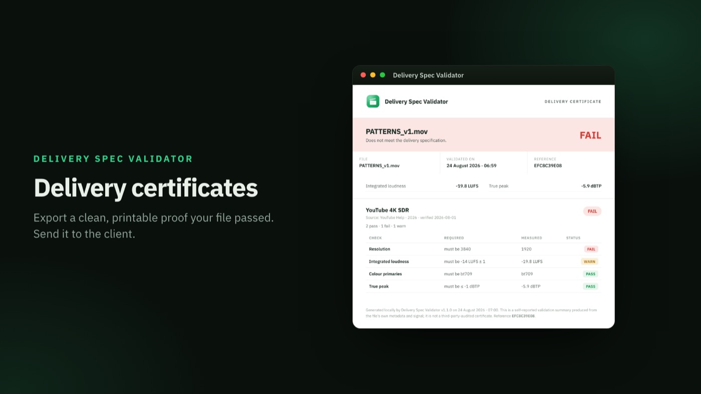 Delivery certificates &mdash; printable proof your file passed